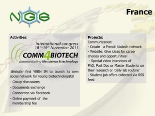 France


Activities:                                  Projects:
                                             Communication:
                                             - Create a French biotech network
                                             - Website: Give ideas for career
                                             choices and opportunities!
                                              - Special video interviews of
                                             PhD, Post Doc or Master Students on
Website: first YEBN IM to launch its own     their research or „daily lab routine‟
social network for young biotechnologists!   - Student job offers collected via RSS
                                             feed
- Group discussions
- Documents exchange
- Connection via Facebook
- Online payment of the
  membership fee
 