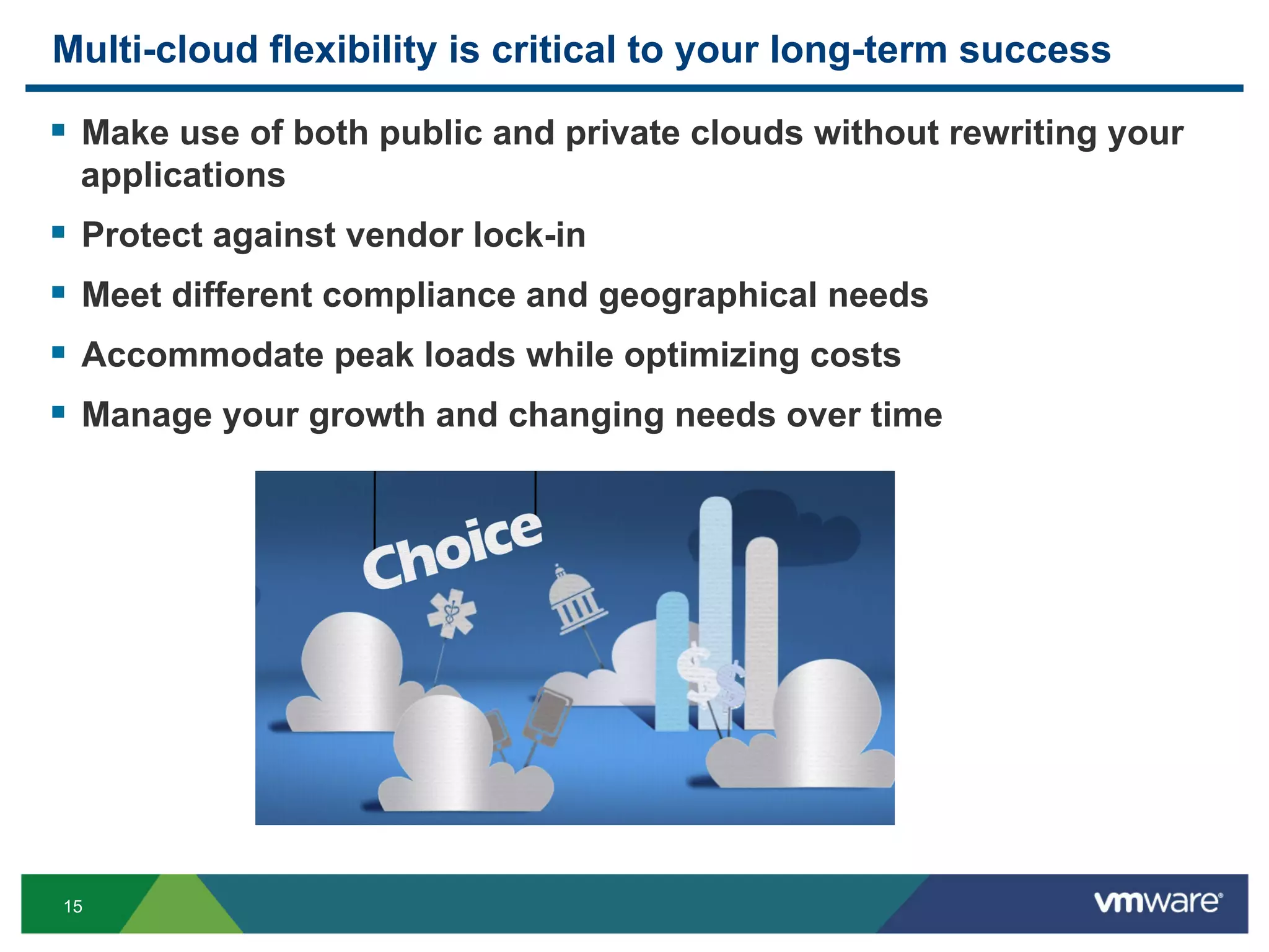 Multi-cloud flexibility is critical to your long-term success

§  Make use of both public and private clouds without rewriting your
 applications
§  Protect against vendor lock-in
§  Meet different compliance and geographical needs
§  Accommodate peak loads while optimizing costs
§  Manage your growth and changing needs over time




15
 