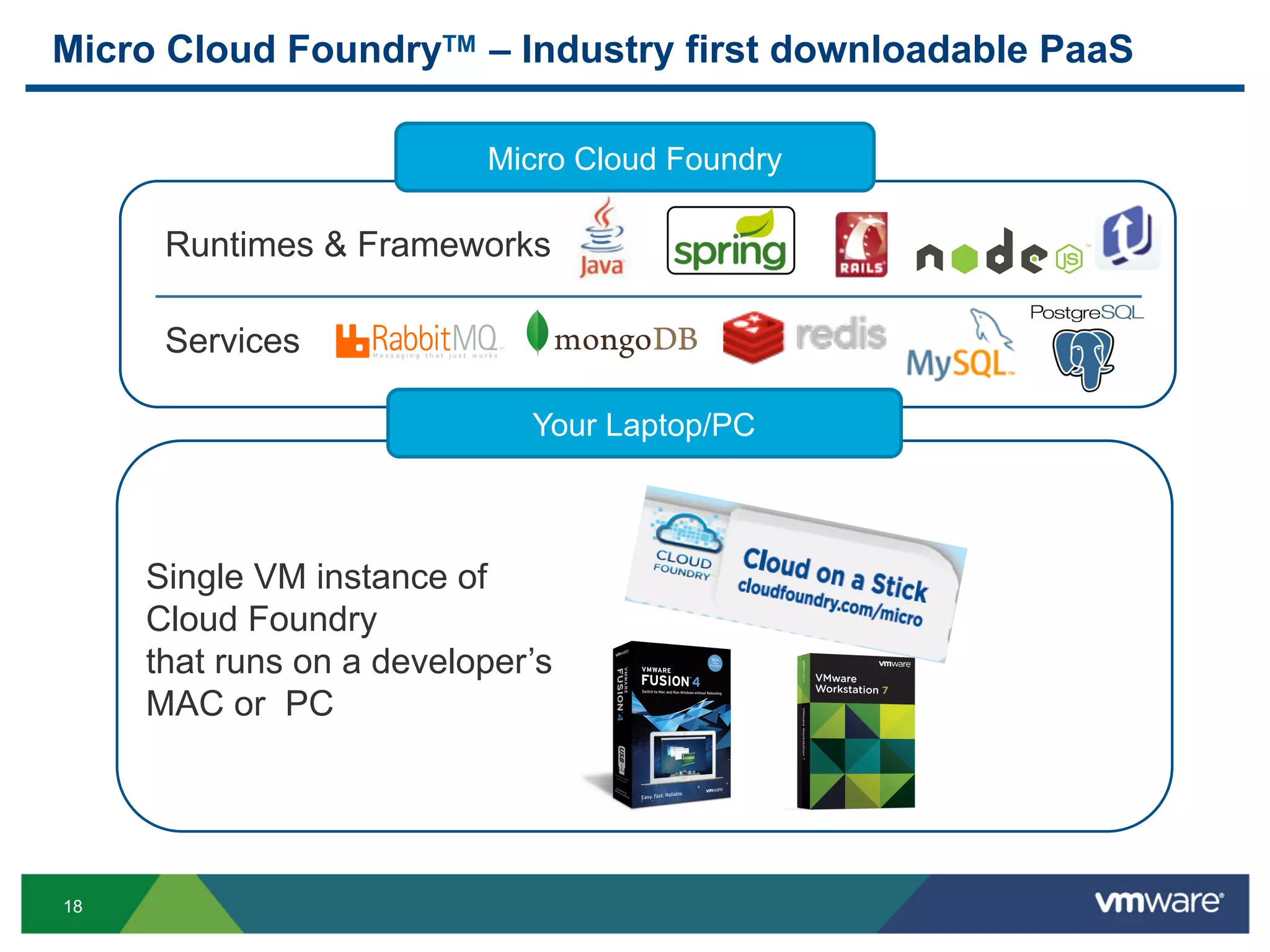 Micro Cloud FoundryTM – Industry first downloadable PaaS

                          Micro Cloud Foundry

      Runtimes & Frameworks

      Services

                             Your Laptop/PC



     Single VM instance of
     Cloud Foundry
     that runs on a developer’s
     MAC or PC




18
 