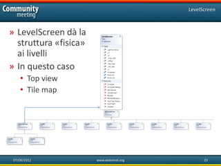 LevelScreen



» LevelScreen dà la
  struttura «fisica»
  ai livelli
» In questo caso
    • Top view
    • Tile map




 07/06/2012            www.xedotnet.org         23
 