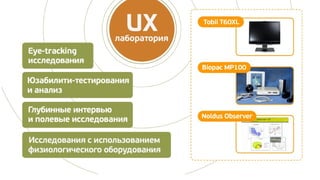 Почта Mail.Ru 2012