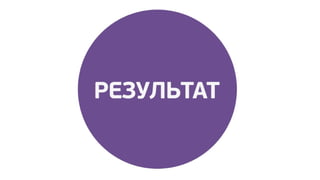 Почта Mail.Ru 2012
