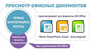 Почта Mail.Ru 2012