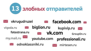 Почта Mail.Ru 2012