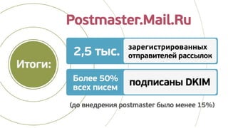 Почта Mail.Ru 2012