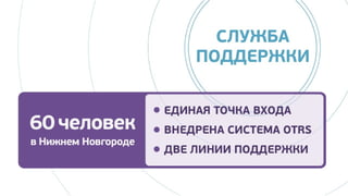 Почта Mail.Ru 2012