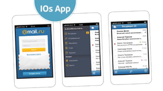 Почта Mail.Ru 2012