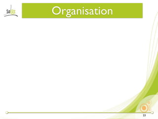 Organisation




               23
 