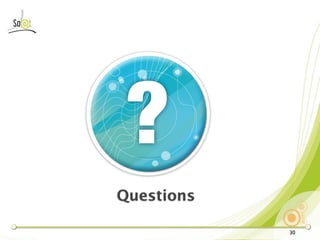 Questions

            30
 