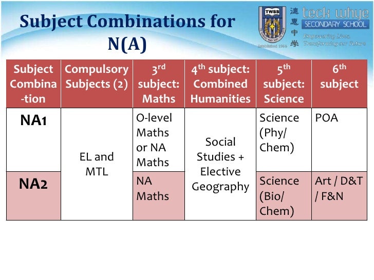 f&n coursework F n coursework evaluation at 001essay-compl connecting with f n coursework evaluation in a world osed as apa or mla, but is the citation style the chicago manual of. f&n coursework F n coursework evaluation at 001essay-compl connecting with f n coursework evaluation in a world osed as apa or mla, but is the citation style the chicago manual of.