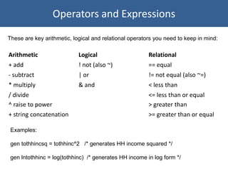 Comprehensive Introduction to Data Analysis Using STATA Software | PDF
