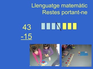 Llenguatge matemàtic
      Restes portant-ne

 43
-15
 