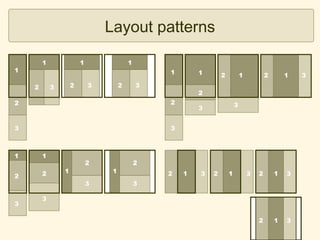 Layout patterns
1

1

1

1
1

2

2

3

3

2

1

3

2

1

2

1

2

2

2

3

3

1

1

2

2

3

1

2
3

1

3

3

2
2

1

3

2

1

3

2

1

3

2

1

3

3

3

3

 