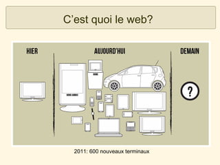 C’est quoi le web?

2011: 600 nouveaux terminaux

 