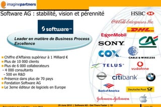 Software AG : stabilité, vision et pérennité



        Leader en matière de Business Process
        Excellence


 Chiffre d’Affaires supérieur à 1 Milliard €
 Plus de 10 000 clients
 Plus de 6 000 collaborateurs
- 4 000 consultants
 - 500 en R&D
 Présence dans plus de 70 pays
 Fondation Software AG
 Le 3eme éditeur de logiciels en Europe




                                      25 June 2012 | Software AG - Get There Faster | 12
 