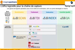 L’offre logicielle pour la chaîne de capture
        Une gamme de logiciels spécialisés autour de la chaîne de numérisation, dont une partie développée en interne.

      SUITE
    LOGICIELLE
                      Numérisation                Traitement                  Indexation              Contrôle Qualité
    ÉDITÉE PAR
    SPIGRAPH




     LOGICIELS
    SPÉCIALISÉS




                        EMC² Captiva ISIS
                        QuickScan Pro
 