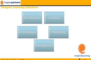 Imagine Learning Solutions


                Bureautique   Langues



            Informatique        Marketing



                       Management
 