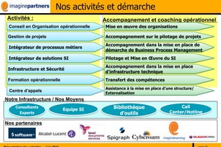 Nos activités et démarche
Activités :                               Accompagnement et coaching opérationnel
 Conseil en Organisation opérationnelle    Mise en œuvre des organisations

 Gestion de projets                       Accompagnement sur le pilotage de projets
                                          Accompagnement dans la mise en place de
 Intégrateur de processus métiers
                                          démarche de Business Process Management
 Intégrateur de solutions SI              Pilotage et Mise en Œuvre du SI
                                          Accompagnement dans la mise en place
 Infrastructure et Sécurité
                                          d’infrastructure technique
 Formation opérationnelle                 Transfert des compétences
                                          Assistance à la mise en place d’une structure/
 Centre d’appels
                                          Externalisation
Notre Infrastructure / Nos Moyens
    Consultants                               Bibliothèque                      Call
                            Equipe SI
      Experts                                    d’outils                  Center/Hotline

Nos partenaires
 