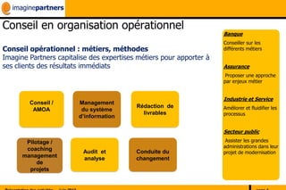 Conseil en organisation opérationnel
                                                                     Banque
                                                                     Conseiller sur les
Conseil opérationnel : métiers, méthodes                             différents métiers
Imagine Partners capitalise des expertises métiers pour apporter à
ses clients des résultats immédiats                                  Assurance
                                                                      Proposer une approche
                                                                     par enjeux métier


                                                                     Industrie et Service
        Conseil /       Management
                                          Rédaction de               Améliorer et fluidifier les
         AMOA            du système
                                            livrables                processus
                        d’information

                                                                     Secteur public

       Pilotage /                                                     Assister les grandes
                                                                     administrations dans leur
       coaching          Audit et         Conduite du                projet de modernisation
      management         analyse          changement
           de
        projets
 