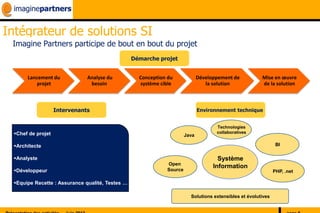Intégrateur de solutions SI
 Imagine Partners participe de bout en bout du projet
                                                 Démarche projet


      Lancement du            Analyse du           Conception du             Développement de          Mise en œuvre
         projet                besoin              système cible                la solution            de la solution



                   Intervenants                                              Environnement technique


                                                                                    Technologies
 Chef de projet                                                                    collaboratives
                                                                      Java

 Architecte                                                                                                   BI

 Analyste                                                                           Système
                                                             Open
                                                                                   Information
 Développeur                                                Source                                           PHP, .net

 Equipe Recette : Assurance qualité, Testes …

                                                                        Solutions extensibles et évolutives
 