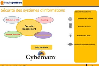 Sécurité des systèmes d’informations                                     Sécurité Opérationnel


                                                                             Protection des données
  Rédaction de CDC                            Coaching



                           Sécurité                                          Protection du réseau
                          Management

  Politique sécuritaire                Analyse de l’existant                Protection des Hosts




                                                               SSL VPN   Protection des communications

                                   Notre partenaire
 