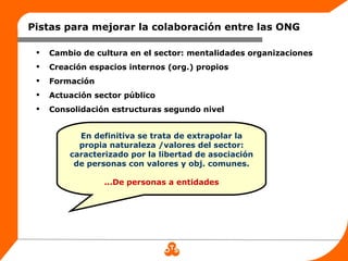 Pistas para mejorar la colaboración entre las ONG

    Cambio de cultura en el sector: mentalidades organizaciones
    Creación espacios internos (org.) propios
    Formación
    Actuación sector público
    Consolidación estructuras segundo nivel


           En definitiva se trata de extrapolar la
           propia naturaleza /valores del sector:
         caracterizado por la libertad de asociación
          de personas con valores y obj. comunes.

                 ...De personas a entidades
 