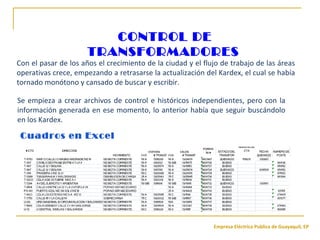 Empresa Eléctrica Publica de Guayaquil, EP
CONTROL DE
TRANSFORMADORES
Se empieza a crear archivos de control e históricos independientes, pero con la
información generada en ese momento, lo anterior había que seguir buscándolo
en los Kardex.
Con el pasar de los años el crecimiento de la ciudad y el flujo de trabajo de las áreas
operativas crece, empezando a retrasarse la actualización del Kardex, el cual se había
tornado monótono y cansado de buscar y escribir.
Cuadros en Excel
 