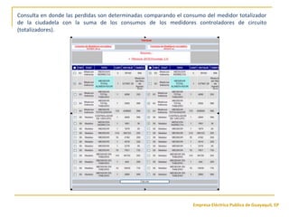 Empresa Eléctrica Publica de Guayaquil, EP
Consulta en donde las perdidas son determinadas comparando el consumo del medidor totalizador
de la ciudadela con la suma de los consumos de los medidores controladores de circuito
(totalizadores).
 