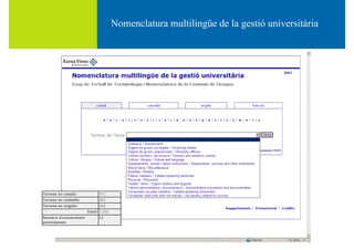 Nomenclatura multilingüe de la gestió universitàriag g
Termes en català: 371Termes en català: 371
Termes en castellà: 365
Termes en anglès: 465
Total: 1.202
Nombre d’universitats
participants:
13
participants:
 