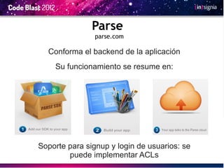 Parse
                parse.com

  Conforma el backend de la aplicación
    Su funcionamiento se resume en:




Soporte para signup y login de usuarios: se
        puede implementar ACLs
 