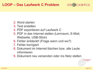 LOOP – Das Laufwerk C Problem



            2. Word starten
            3. Text erstellen
            4. PDF exportieren auf Laufwerk C
            5. PDF in das Internet stellen (Lernraum, E-Mail,
               Webseite, USB-Stick)
            6. Fehler entdeckt! (Frage wann und wo?)
            7. Fehler korrigiert
            8. Dokument im Internet löschen bzw. alle Leute
               informieren
            9. Dokument neu versenden oder ins Netz stellen


Juni 2012                                                       Seite 22
 
