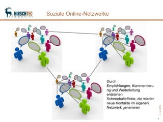 Soziale Online-Netzwerke




                       Durch
                       Empfehlungen, Kommentieru
               ...