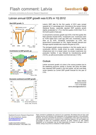 Flash comment: Latvia
 Economic commentary by Economic Research Department                                                                                 June 8, 2012


Latvian annual GDP growth was 6.9% in 1Q 2012
 Real GDP growth, %
                                                                     Latvia’s GDP data for the first quarter of 2012 were revised
   10                                                    5           upwards by 0.1 percentage point. According to the Latvian Central
                   Quarterly, sa (rs)
                                                                     Statistical Bureau, seasonally adjusted GDP quarterly growth
                   Annual, nsa
                                                                     slightly accelerated to 1.1% in the first quarter of 2012 from 1% in
    0                                                    0           the fourth quarter of last year.
                                                                     In annual terms economic growth was 6.9% in the first quarter (the
                                                                     flash estimate showed 6.8%). Investments (incl. inventories) were
  -10                                                    -5
                                                                     by 15.6% higher than a year ago (39% excl. inventories), exports
                                                                     were up by 9.9%, household consumption by 5.4%, and
                                                                     government’s consumption at 1.8%. Higher domestic demand and
  -20                                                    -10         stronger exports boosted also imports that grew by 9.5%.
        2008     2009       2010        2011      2012
                                          Source: CSBL               The strongest growth among industries in the first quarter was in
                                                                     construction (28.5%), mostly driven by public investments into
 Contribution to GDP growth, pp                                      infrastructure and, to a lesser extent, by private investments into
   20                                                                production facilities. It was followed by manufacturing growth
                                                                     (16.5%), as well accommodation and food services (11.8%).
   10

    0

  -10
                                                                     Outlook
  -20
                                                                     Latvian economic growth is to slow in the coming quarters due to
  -30
                                                                     the weakening economic activity in Europe. But given the better
  -40                                                                than expected GDP growth in the first quarter, we will most likely
        2008       2009        2010      2011          2012          revise upwards our current GDP growth forecast for this year of
         Households                 Government
         Gross fixed cap.form.      Inventories                      2.5%.
         Net exports                GDP growth
                                               Source: CSBL


 Economic sentiment and GDP growth
  120                                                 20%                                                                         Dainis Stikuts
                                                      15%                                                                     Senior Economist
  110                                                 10%                                                                     + 371 6 744 5844
                                                      5%                                                           dainis.stikuts@swedbank.lv
  100
                                                      0%
                                                      -5%
   90
                                                      -10%

   80                                                 -15%
                                                      -20%
   70                                             -25%
     2008    2009         2010     2011    2012
        ESI, points              Annual GDP growth (rs)
                                   Source: CSBL, DG ECFIN




Swedbank Economic Research Department                     Flash comment is published as a service to our customers. We believe that we have used
                                                          reliable sources and methods in the preparation of the analyses reported in this publication.
SE-105 34 Stockholm, Sweden
                                                          However, we cannot guarantee the accuracy or completeness of the report and cannot be
ek.sekr@swedbank.com
                                                          held responsible for any error or omission in the underlying material or its use. Readers are
www.swedbank.com
                                                          encouraged to base any (investment) decisions on other material as well. Neither
                                                          Swedbank nor its employees may be held responsible for losses or damages, direct or
Legally responsible publisher
                                                          indirect, owing to any errors or omissions in Flash comment.
Cecilia Hermansson, +46 8 5859 7720
 