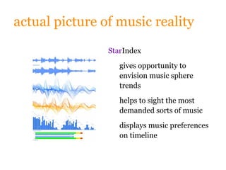 actual picture of music reality
                StarIndex
                   gives opportunity to
                   envision music sphere
                   trends
                   helps to sight the most
                   demanded sorts of music
                   displays music preferences
                   on timeline
 