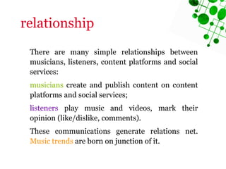 relationship
 There are many simple relationships between
 musicians, listeners, content platforms and social
 services:
 musicians create and publish content on content
 platforms and social services;
 listeners play music and videos, mark their
 opinion (like/dislike, comments).
 These communications generate relations net.
 Music trends are born on junction of it.
 