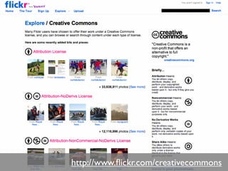 http://www.ﬂickr.com/creativecommons
 
