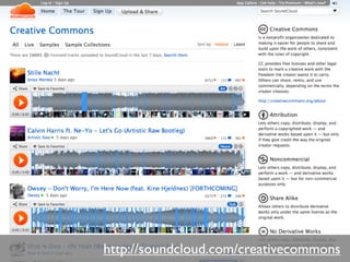 http://soundcloud.com/creativecommons
 