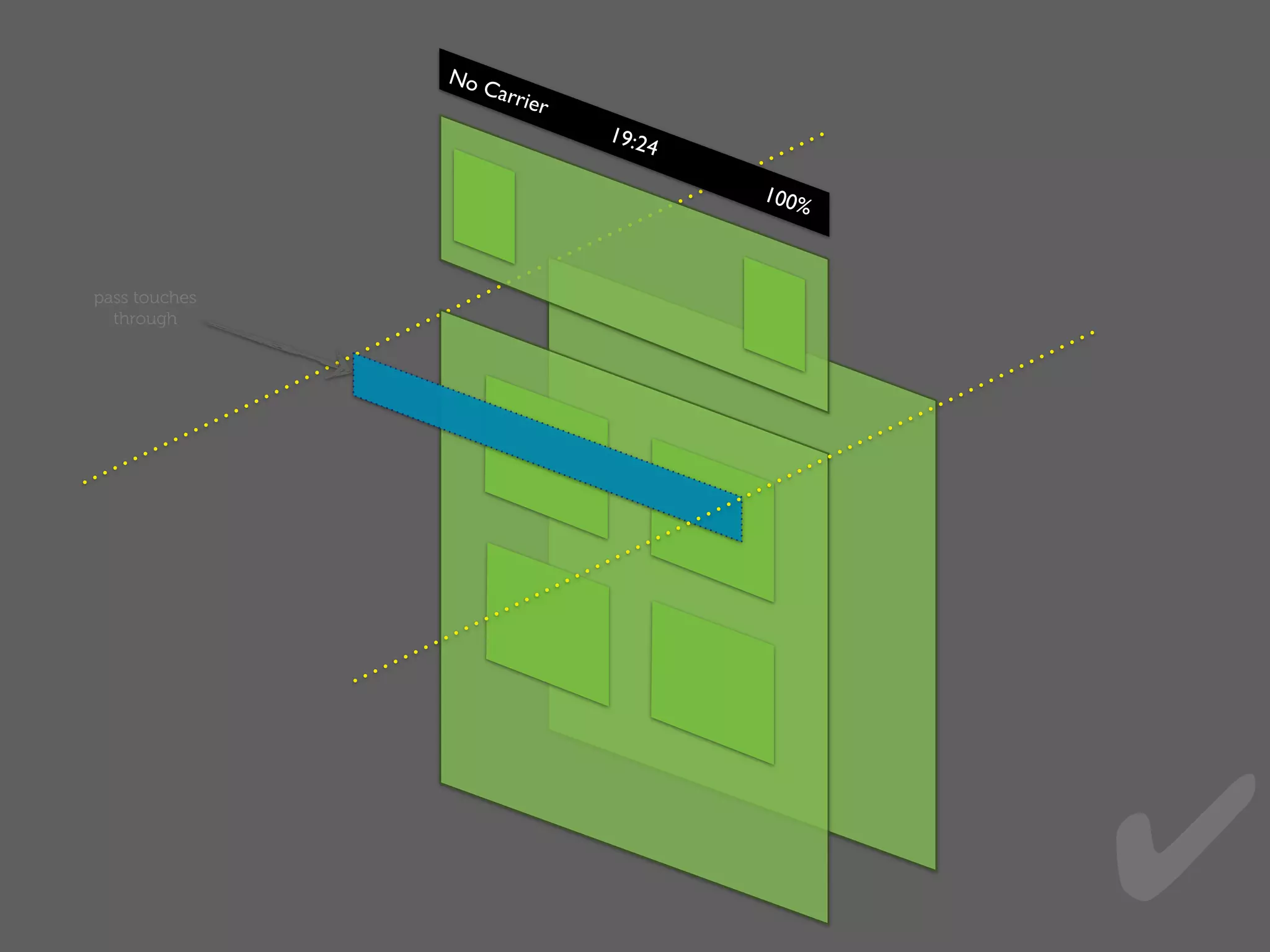 No C
                    arrie
                          r
                              19:2
                                  4

                                      100%



pass touches
  through




                                             ✔
 