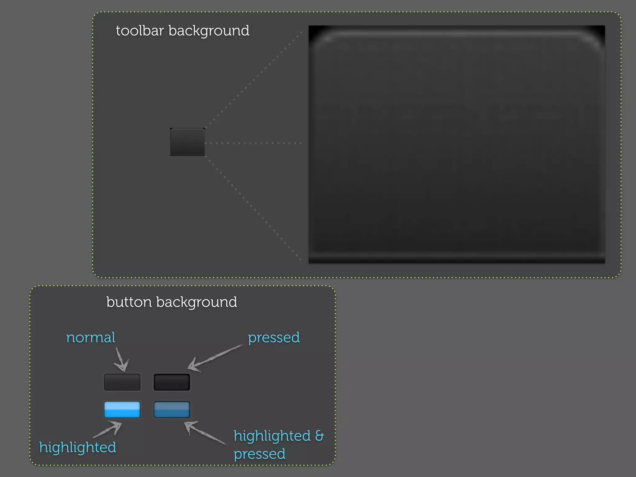toolbar background




         button background

   normal                    pressed




                           highlighted &
highlighted                pressed
 