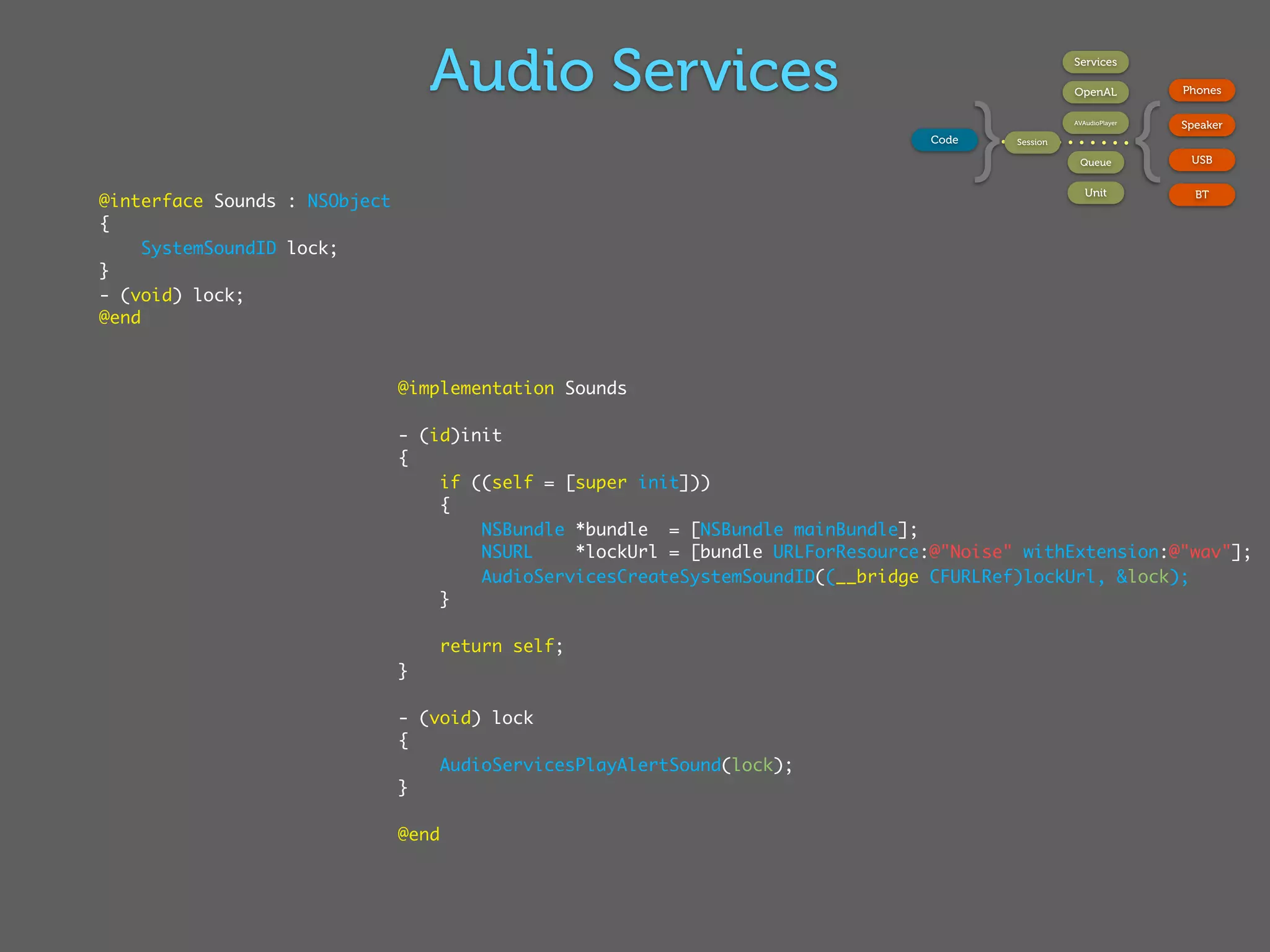 Audio Services                                                      Services




                                                                                         }                             {
                                                                                                       OpenAL              Phones

                                                                                                       AVAudioPlayer
                                                                                                                           Speaker
                                                                                  Code       Session

                                                                                                        Queue               USB

                                                                                                          Unit               BT
@interface Sounds : NSObject
{
     SystemSoundID lock;
}
- (void) lock;
@end



                               @implementation Sounds

                               - (id)init
                               {
                                   if ((self = [super init]))
                                   {
                                       NSBundle *bundle = [NSBundle mainBundle];
                                       NSURL    *lockUrl = [bundle URLForResource:@"Noise" withExtension:@"wav"];
                                       AudioServicesCreateSystemSoundID((__bridge CFURLRef)lockUrl, &lock);
                                   }

                                      return self;
                               }

                               - (void) lock
                               {
                                   AudioServicesPlayAlertSound(lock);
                               }

                               @end
 