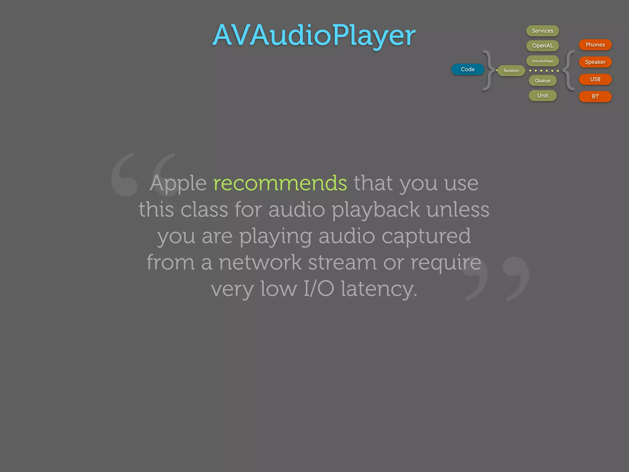 AVAudioPlayer                                  Services




                                        }                             {
                                                      OpenAL              Phones

                                                      AVAudioPlayer
                                                                          Speaker
                                 Code       Session

                                                       Queue               USB

                                                         Unit               BT




“Apple recommends that you use
this class for audio playback unless




                                ”
   you are playing audio captured
 from a network stream or require
        very low I/O latency.
 