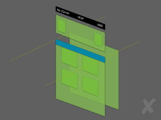 No C
     arrie
           r
               19:2
                   4

                       100%




                              ✘
 