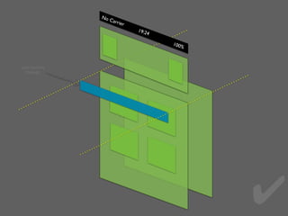 No C
                    arrie
                          r
                              19:2
                                  4

                                      100%



pass touches
  through




                                             ✔
 