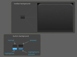 toolbar background




         button background

   normal                    pressed




                           highlighted &
highlighted                pressed
 