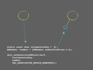 static const char volumeLevelKey = ‘Q’;
NSNumber *number = [NSNumber numberWithFloat:1.0];

objc_setAssociatedObject(self,
    &volumeLevelKey,
    number,
    OBJ_ASSOCIATION_RETAIN_NONATOMIC);
 