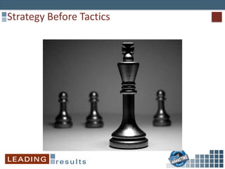 Strategy Before Tactics
 