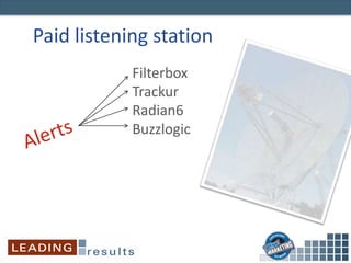 Filterbox
Trackur
Radian6
Buzzlogic
Paid listening station
 