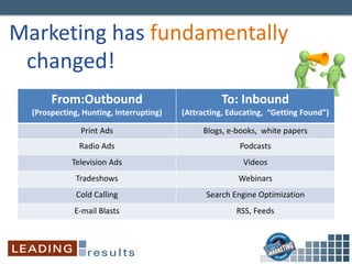 Marketing has fundamentally
changed!
From:Outbound
(Prospecting, Hunting, Interrupting)
To: Inbound
(Attracting, Educating, “Getting Found”)
Print Ads Blogs, e-books, white papers
Radio Ads Podcasts
Television Ads Videos
Tradeshows Webinars
Cold Calling Search Engine Optimization
E-mail Blasts RSS, Feeds
 