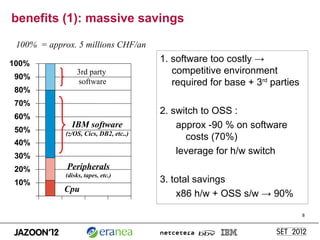 benefits (1): massive savings

 100% = approx. 5 millions CHF/an

100%
                                        1. software too costly →
                 3rd party                 competitive environment
90%
                 software                  required for base + 3rd parties
80%
70%
                                        2. switch to OSS :
60%
50%
               IBM software                 approx -90 % on software
             (z/OS, Cics, DB2, etc..)
                                              costs (70%)
40%
30%
                                            leverage for h/w switch
20%          Peripherals
             (disks, tapes, etc.)
10%                                     3. total savings
            Cpu
                                            x86 h/w + OSS s/w → 90%

                                                                             8
 