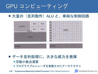 大量の（並列動作）ALU と、単純な制御回路




   データ並列処理に、大きな威力を発揮
       浮動小数点演算
       プログラマブルシェーダを発展させたアーキテクチャ
出典： “Programming Massively Parallel Processors” (2010, Morgan Kaufmann)
 